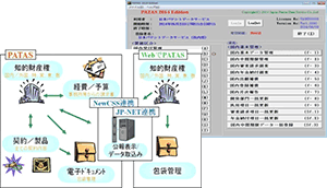 PATAS_主な機能