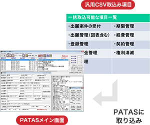 外部ファイルデータ一括自動取込み