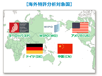 海外対応国