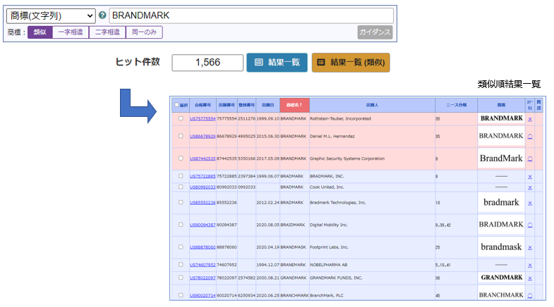 BMS海外商標類似検索