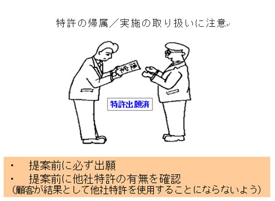 特許の帰属・実施の取り扱いの注意