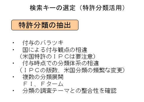 検索キーの選定（特許分類活用）