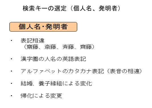 検索キーの選定（個人名・発明者）