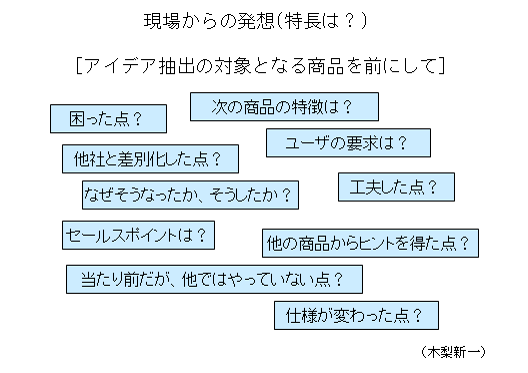 現場からの発想