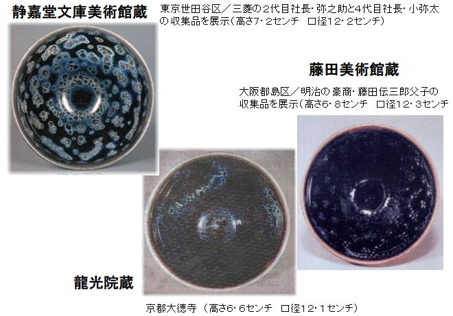 国宝窯変天目茶碗