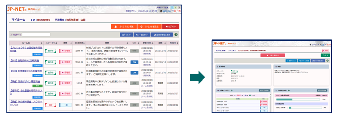 JP-NET共有ルーム独自DB表示例