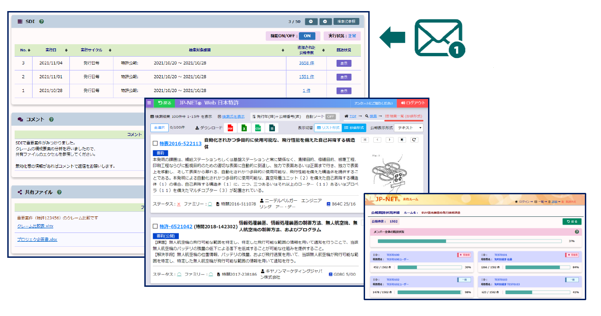 JP-NET共有ルーム　SDIでの活用