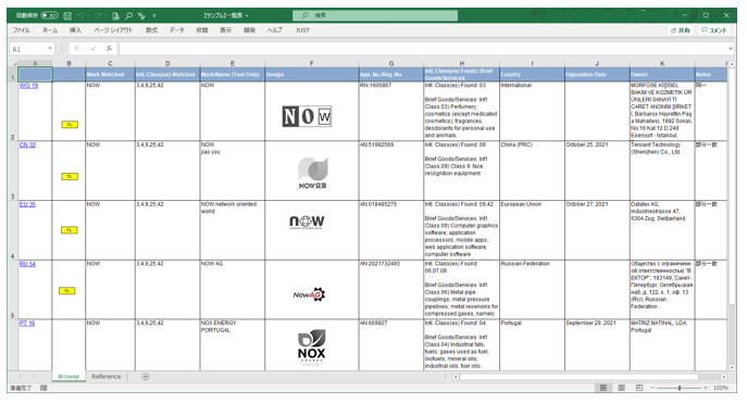 世界商標ウォッチング　リストサンプル