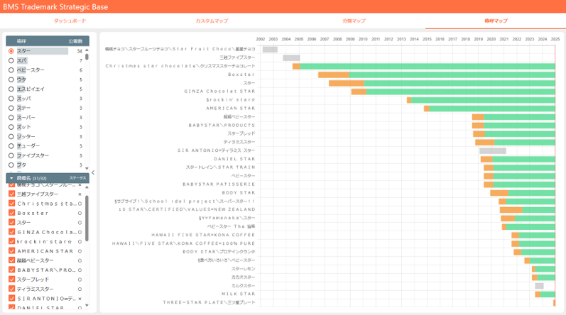 BMS称呼マップ画面