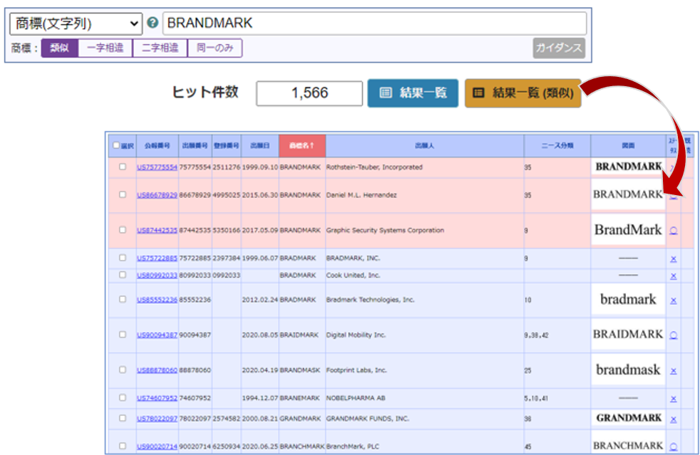 BMS海外商標類似検索画面