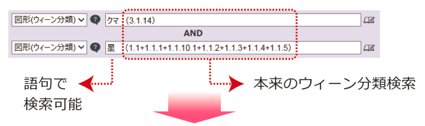 図形語句検索