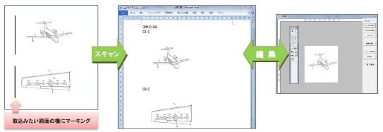 図面取込み・編集機能
