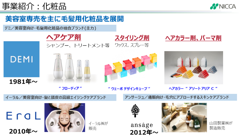 化粧品の事業紹介 美容室専売を主に毛髪用化粧品を展開