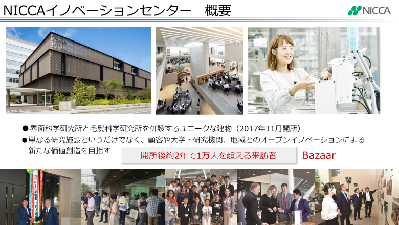 NICCAイノベーションセンターの概要 界面科学研究所と毛髪科学研究所を併設するユニークな建物