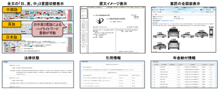 CNIPR表示機能の特徴