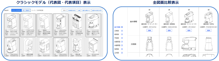 Design Scope表示画面