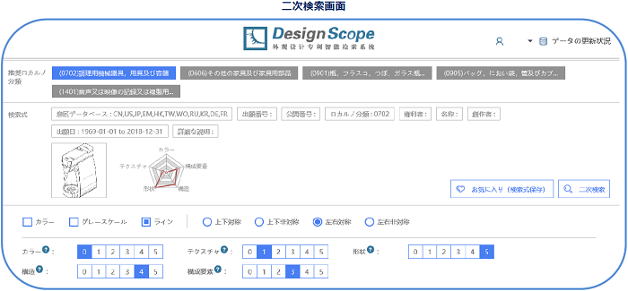 Design Scope二次検索画面