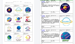 Multiple formats of output