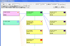 JP-MAP option