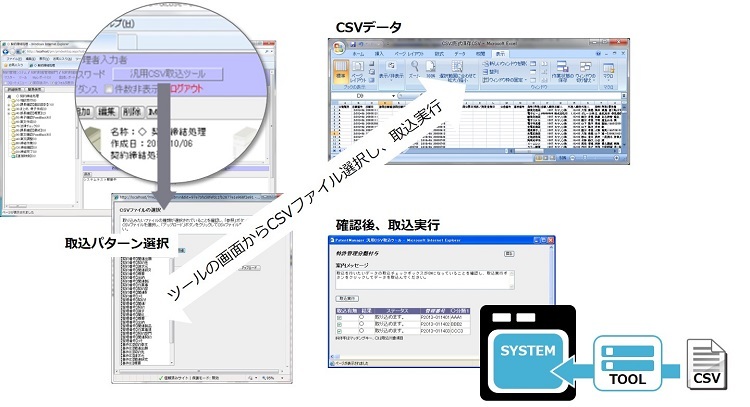 汎用CSVデータ取込ツール