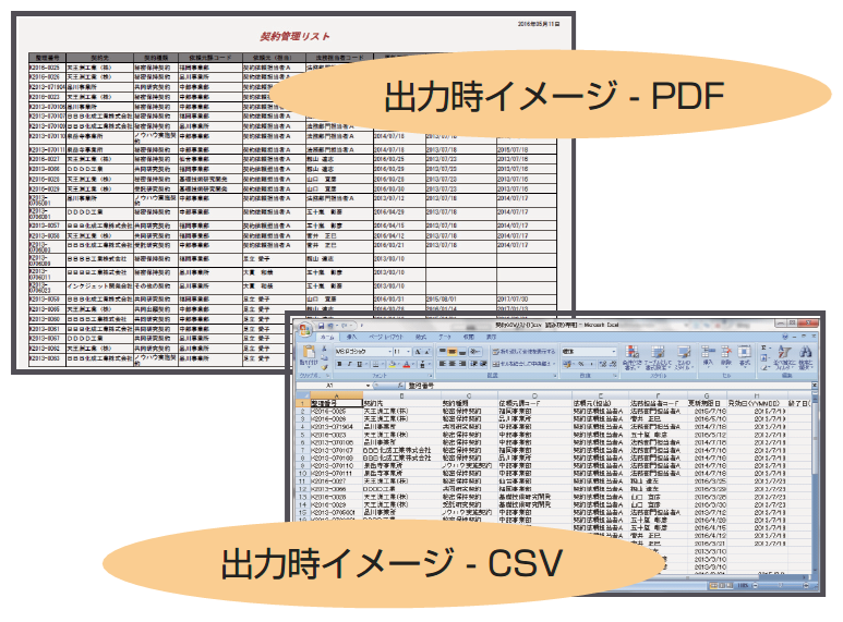 GM定型レポート出力
