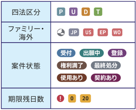IP Drive 共通アイコン