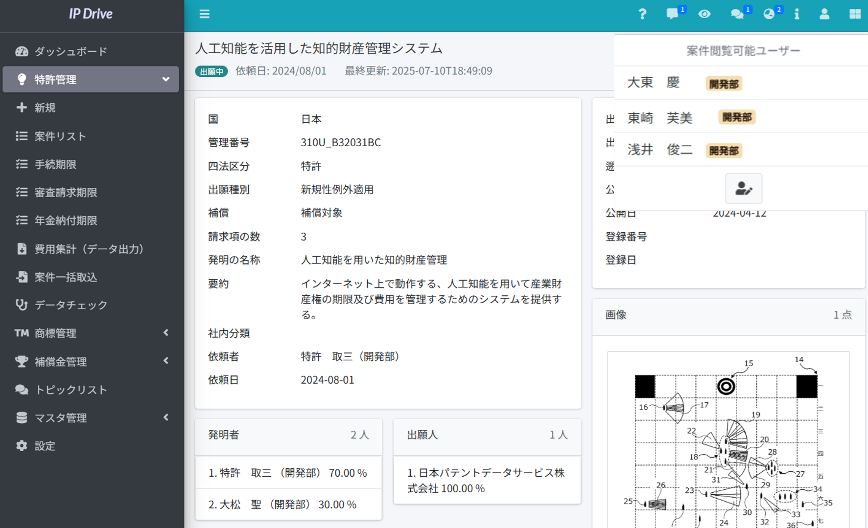 IP Drive コミュニケーション機能オプション