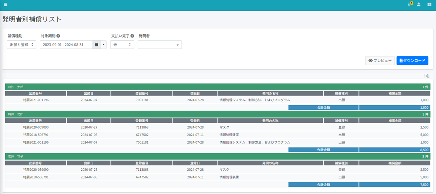 IP Drive 発明者別補償リスト