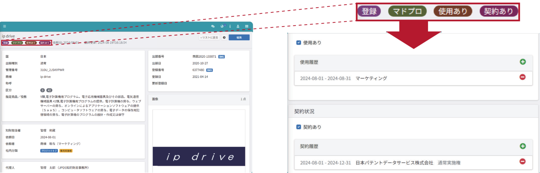 商標管理オプション