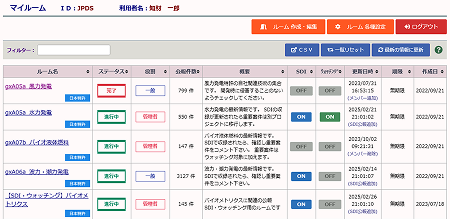 情報共有機能
