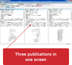 Three publications in
one screen