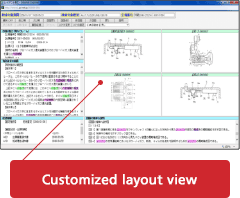 Customized layout view