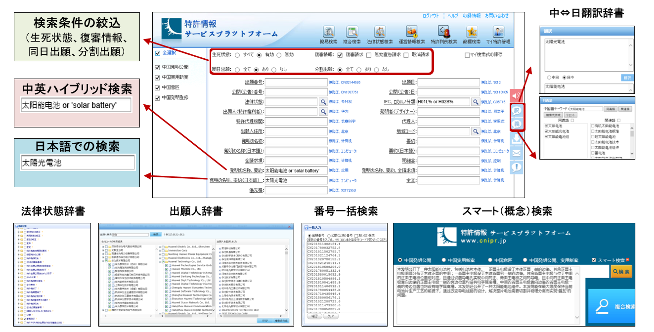 CNIPR日本語版検索機能