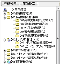 業務ごとのフォルダー管理
