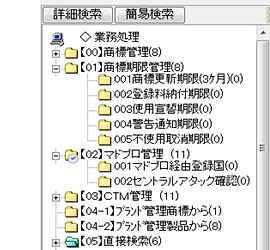 業務のフォルダー管理