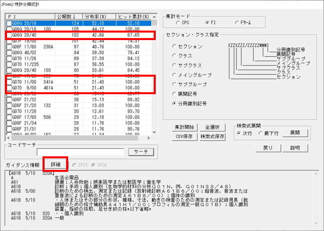 特許分類統計