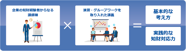 知財セミナーTOPイメージ