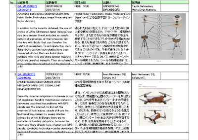 Excel形式レポートのイメージ