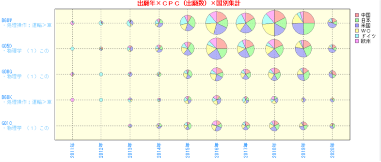 ぱっとマイニング海外対応画面