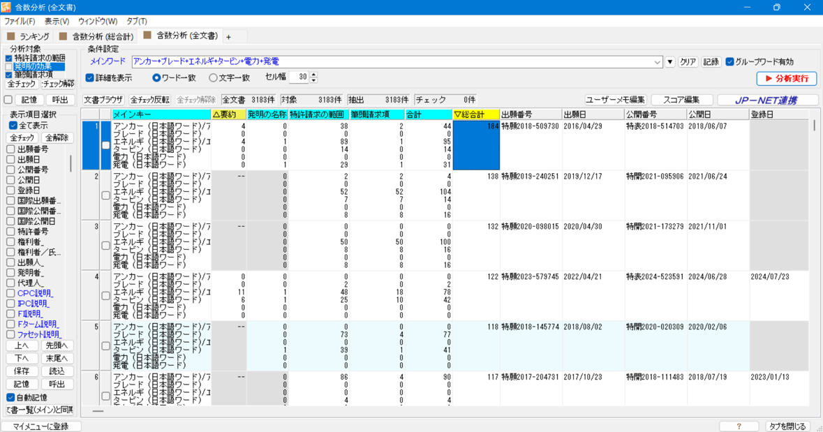 ぱっとマイニング含数分析画面