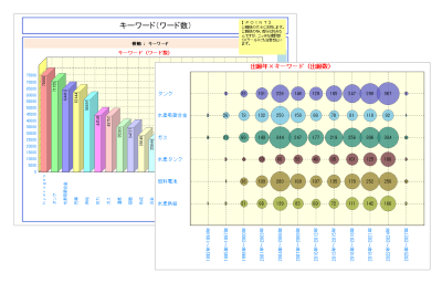 JPDSフェアオンラインぱっとマイニング新機能イメージ
