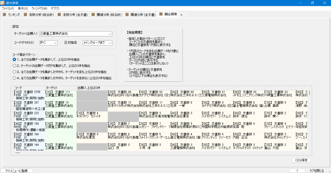 ぱっとマイニング競合探索画面