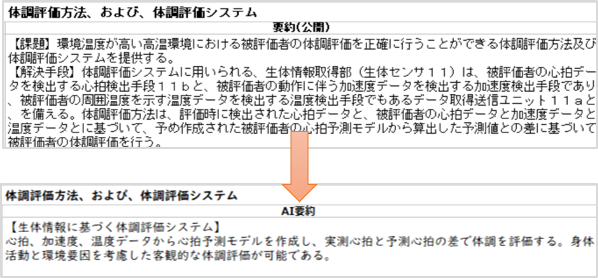 AI要約イメージ