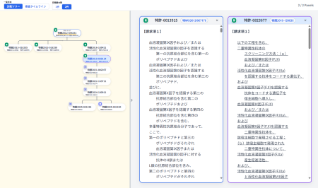 分割の表示機能のイメージ