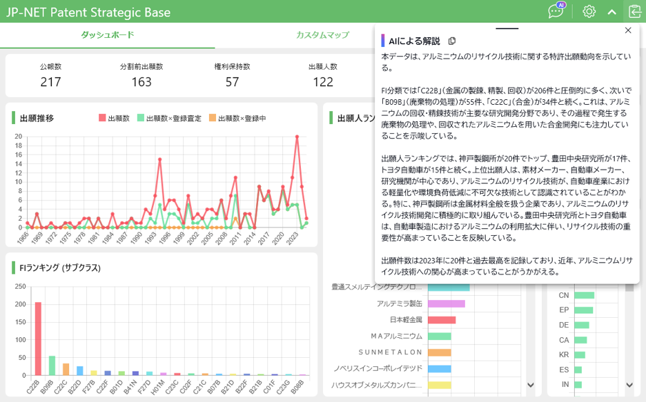 結果一覧マップAI解説