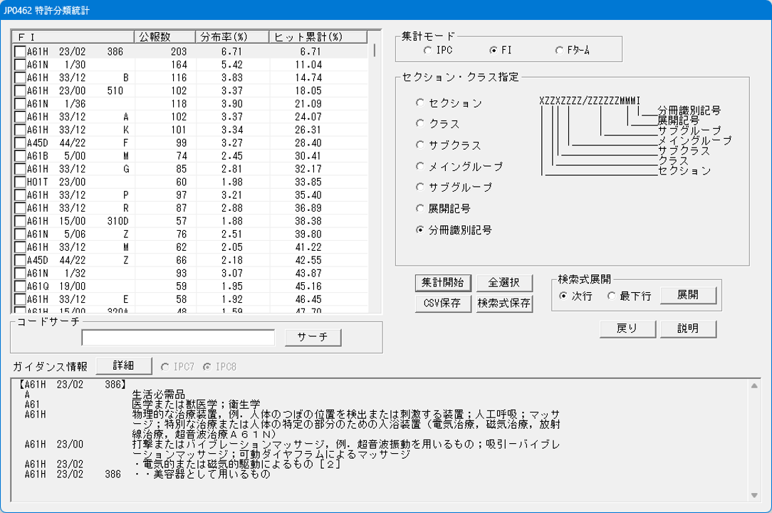 特許分類統計イメージ