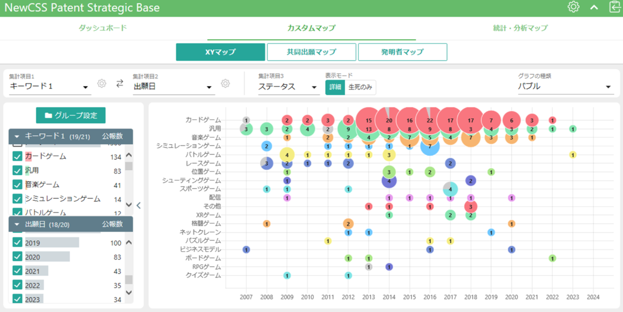 NewCSS社内分類マップ画面