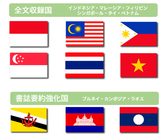 ASEAN全文収録国インドネシア、マレーシア、フィリピン、シンガポール、タイ、ベトナム、書誌要約強化国ブルネイ、カンボジア、ラオス