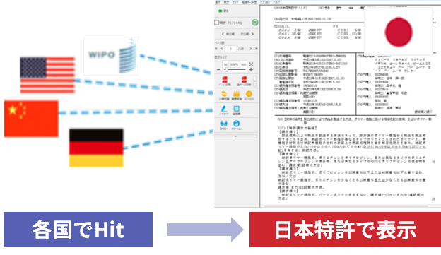 海外DBファミリーベース検索イメージ