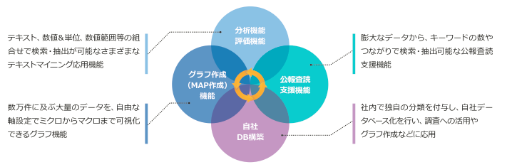 ぱっとマイニングJPの特徴